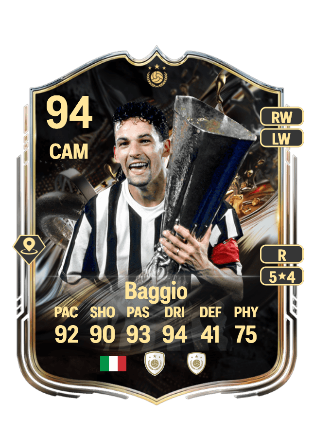 Roberto Baggio card