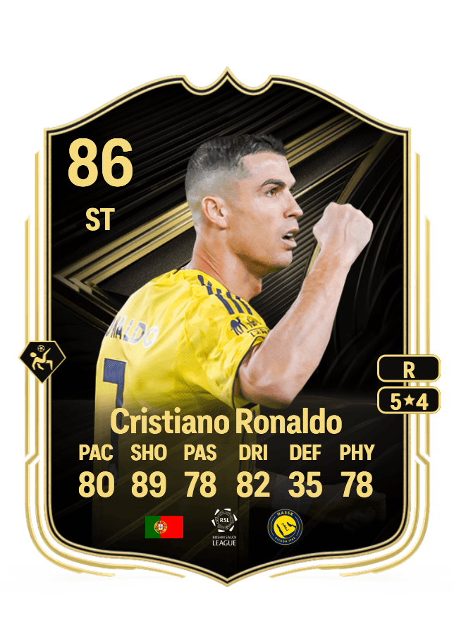 Cristiano Ronaldo card