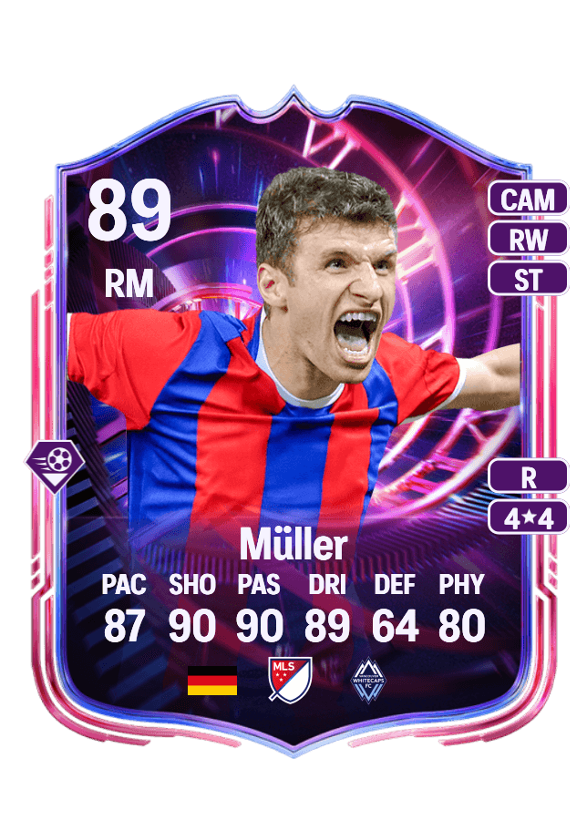 Thomas Müller card
