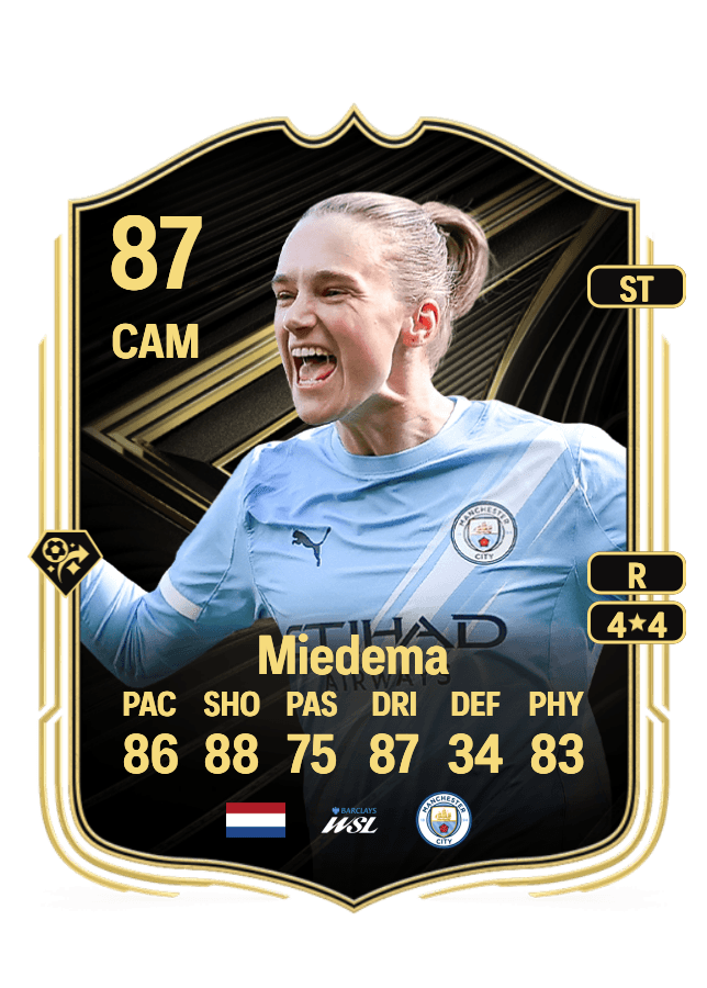 Vivianne Miedema card
