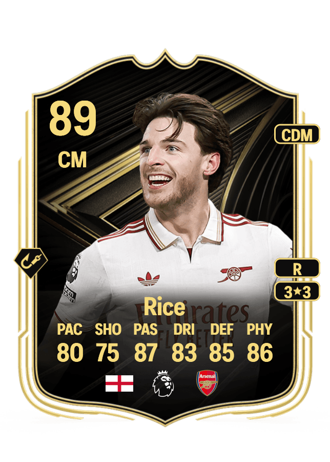 Declan Rice card
