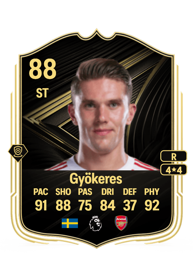 Viktor Gyökeres card