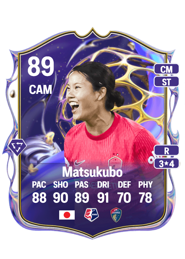 Manaka Matsukubo card