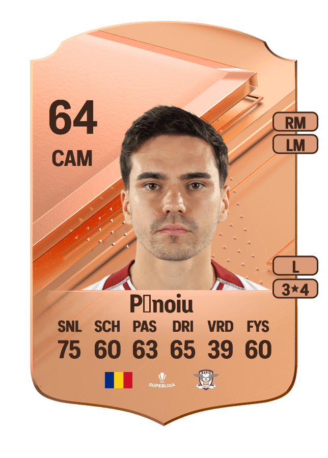 Ștefan Pănoiu card