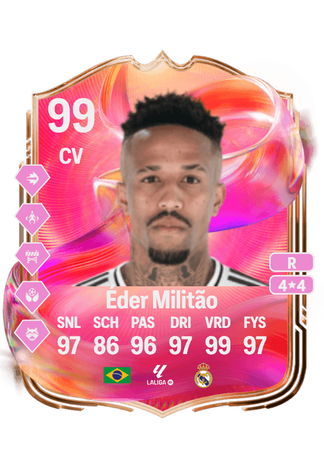 Éder Militão card