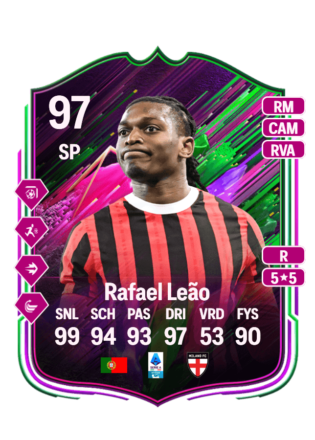 Rafael Leão card