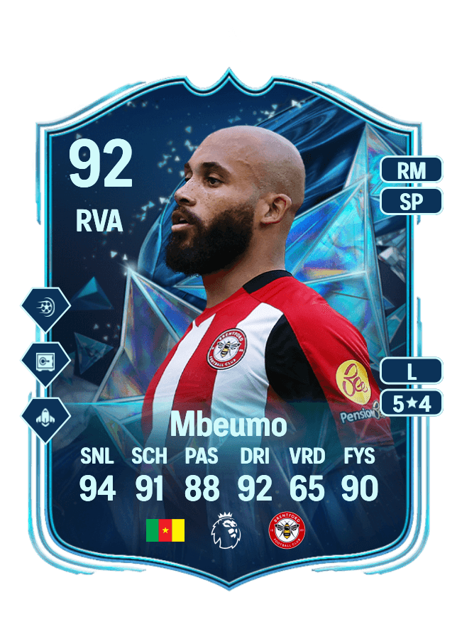 Bryan Mbeumo card