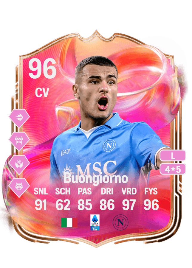 Alessandro Buongiorno card
