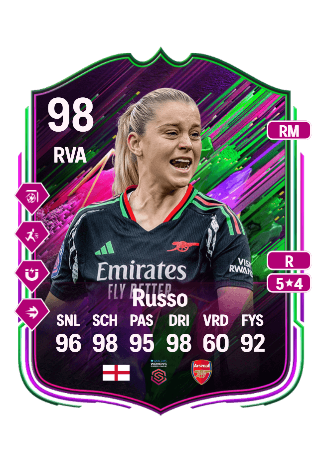 Alessia Russo card