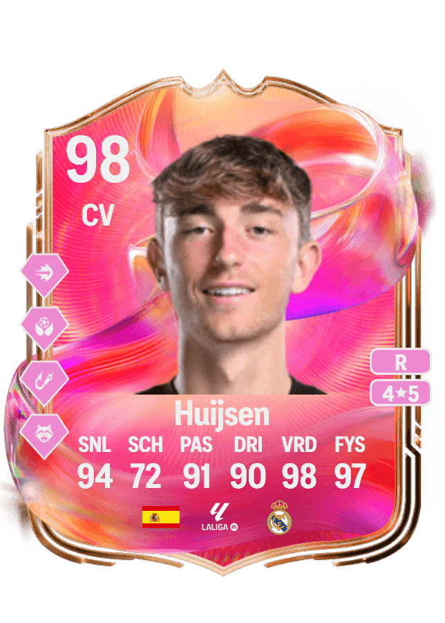 Dean Huijsen card