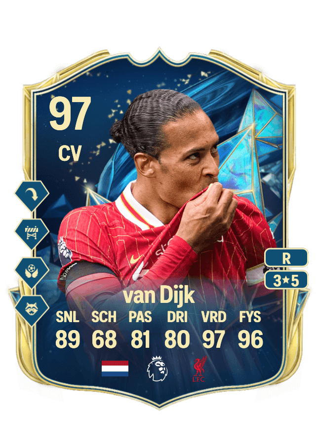 Virgil van Dijk card