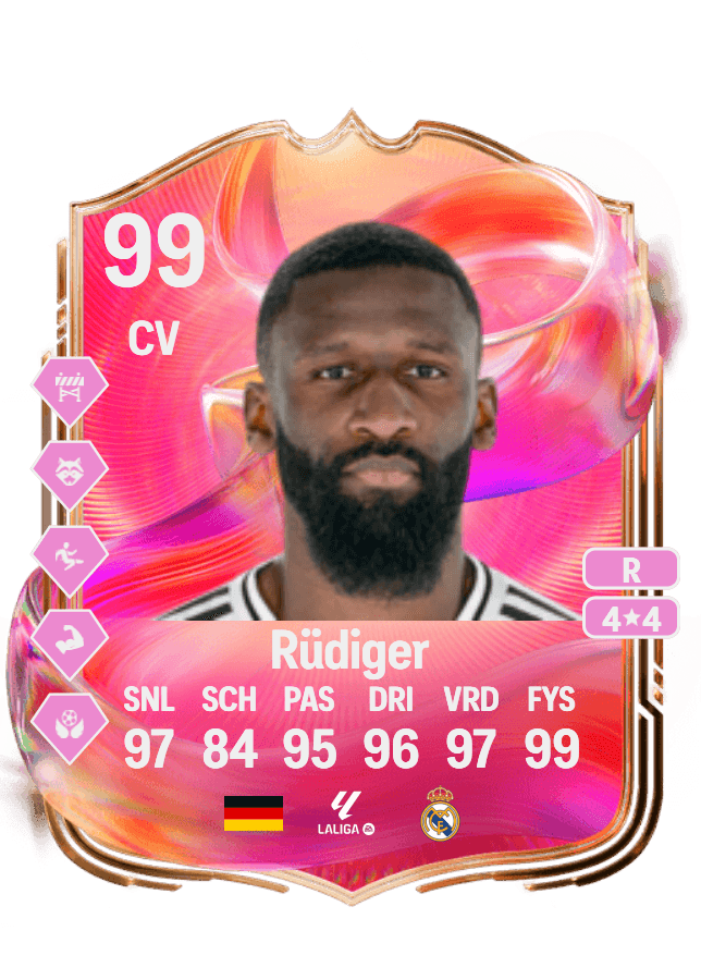 Antonio Rüdiger card