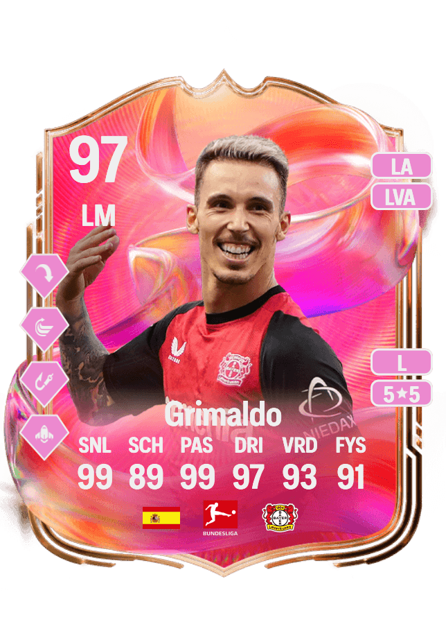 Grimaldo card