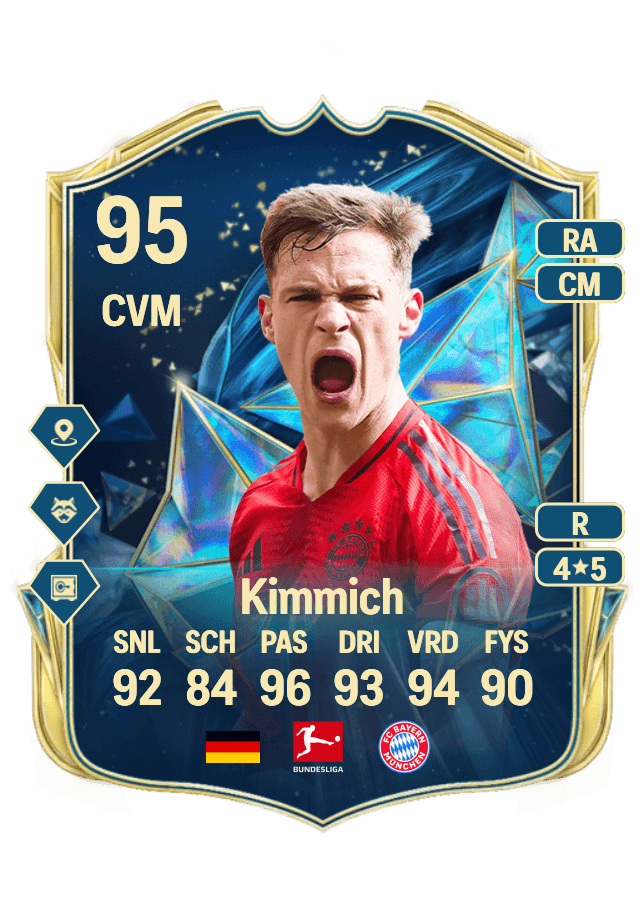 Joshua Kimmich card