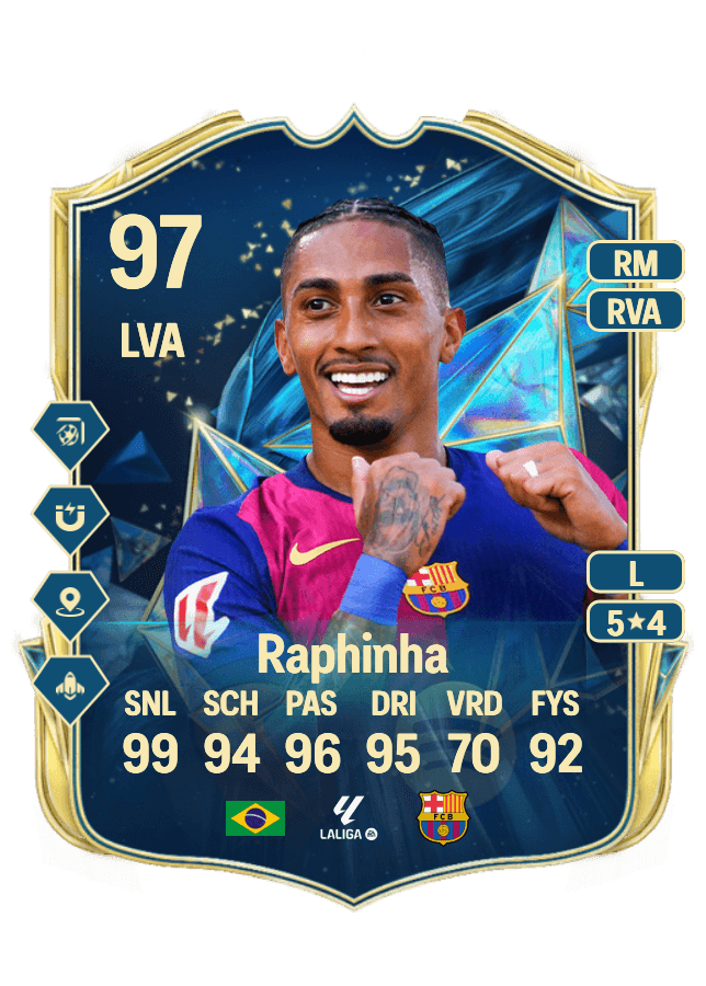 Raphinha card