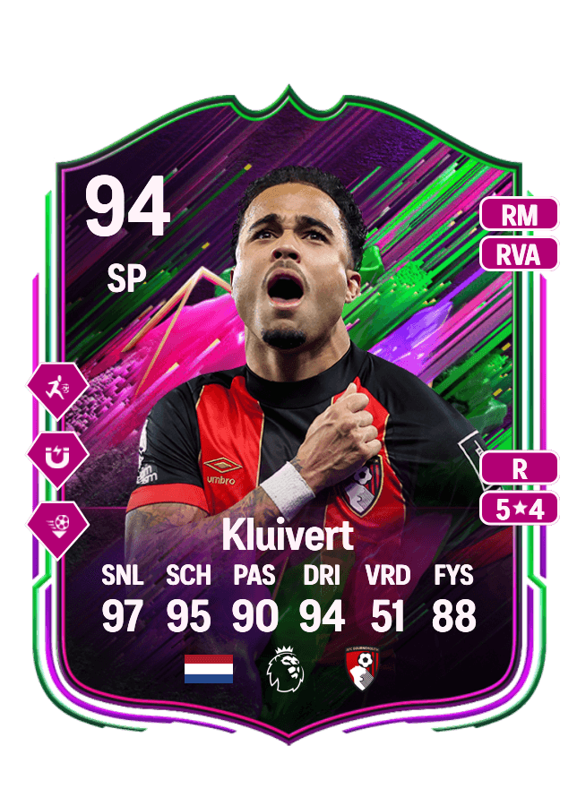 Justin Kluivert card