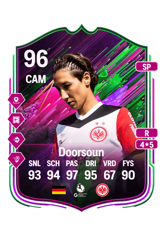 Sara Doorsoun card