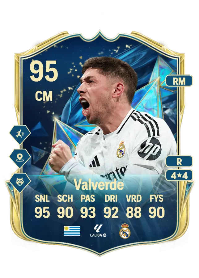 Federico Valverde card