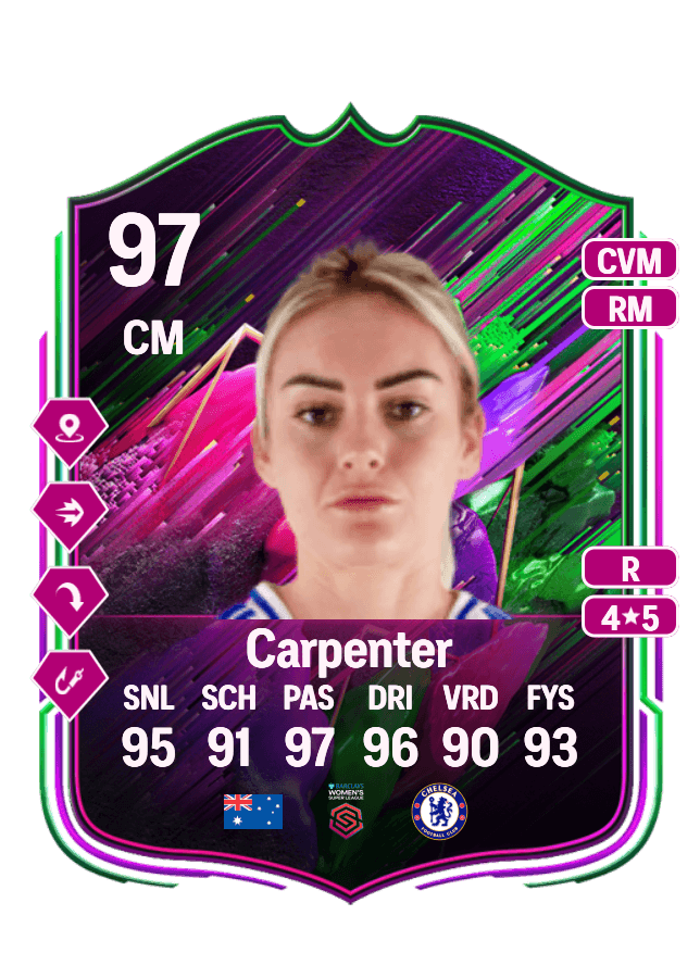 Ellie Carpenter card