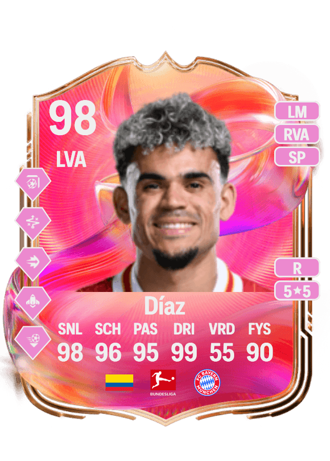 Luis Díaz card