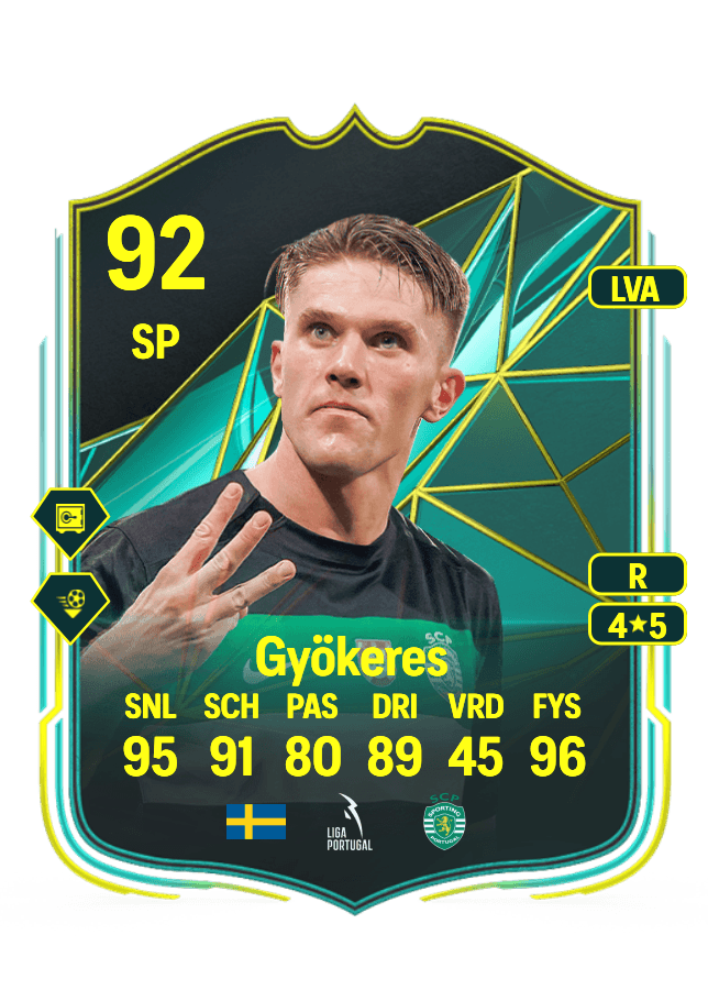 Viktor Gyökeres card