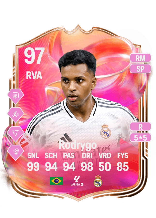 Rodrygo card