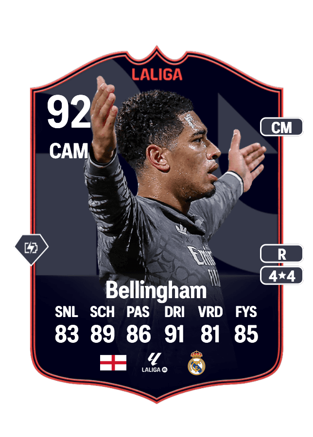 Jude Bellingham card