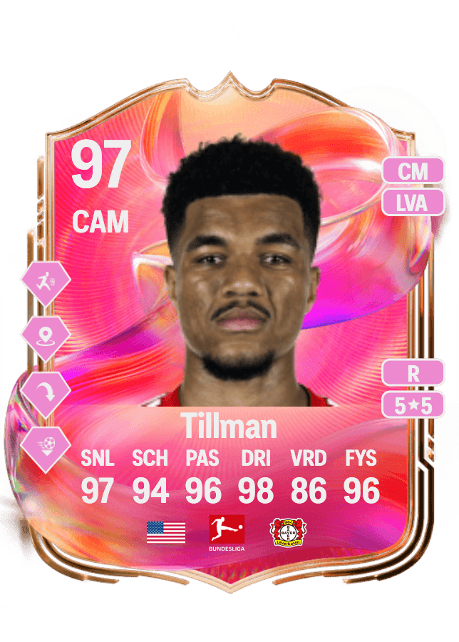 Malik Tillman card
