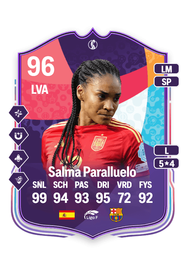 Salma Paralluelo card