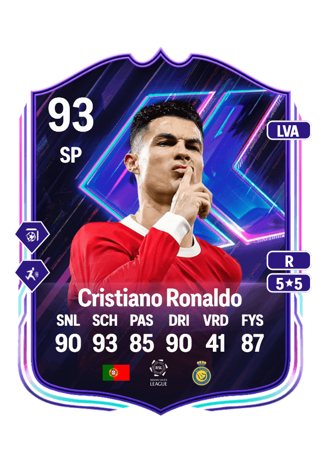 Cristiano Ronaldo card