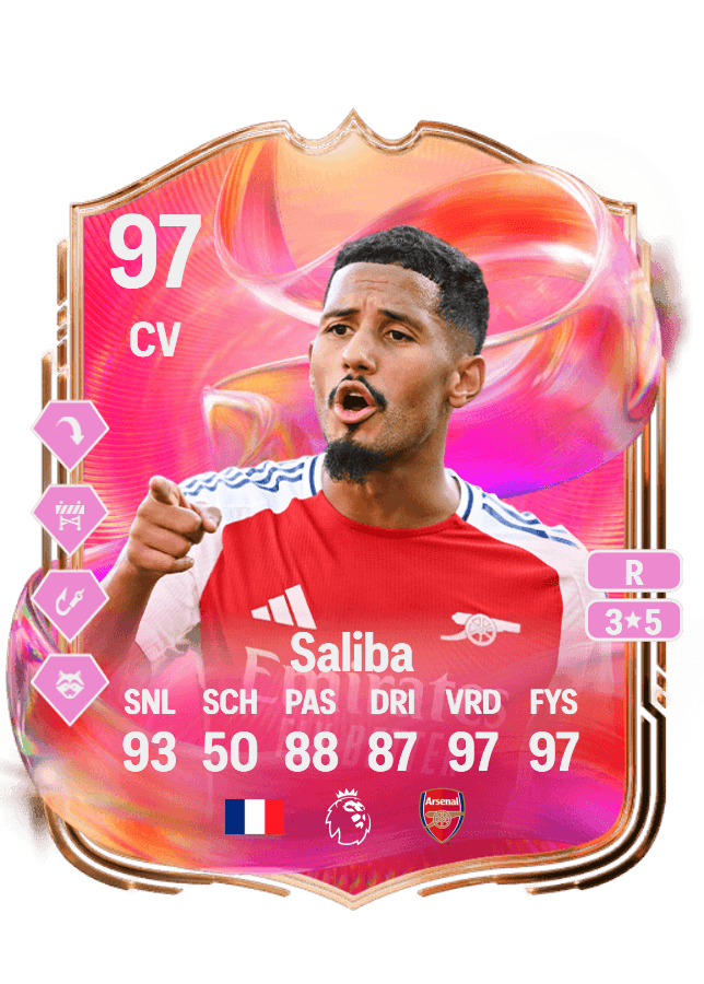 William Saliba card