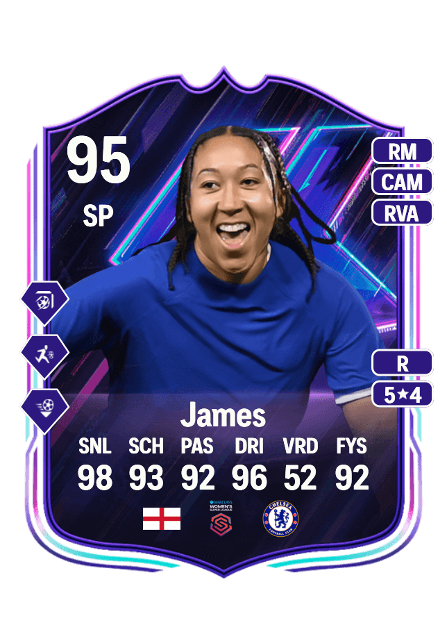 Lauren James card