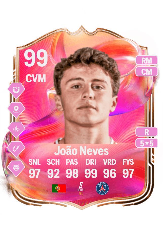 João Neves card