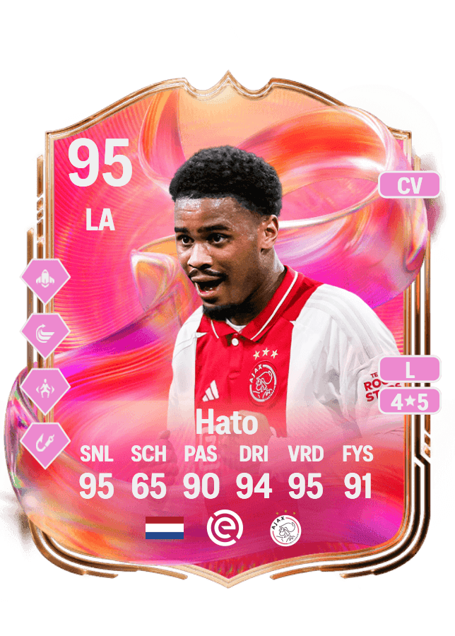 Jorrel Hato card