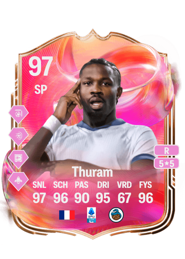 Marcus Thuram card