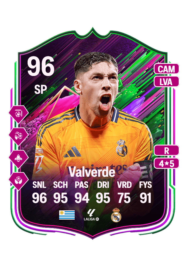Federico Valverde card