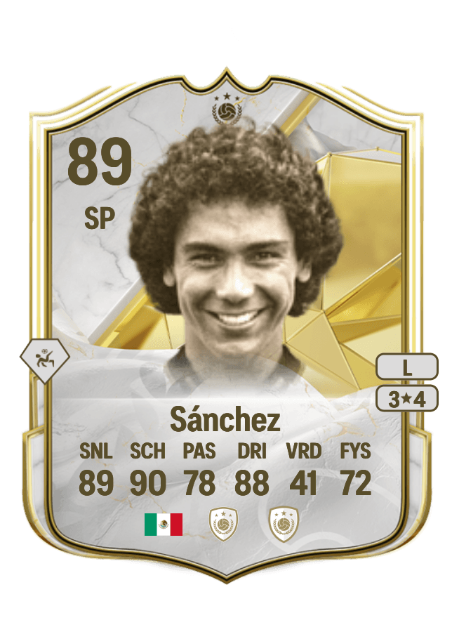 Hugo Sánchez card