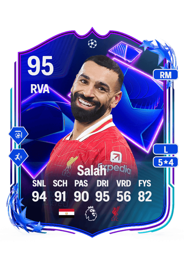 Mohamed Salah card