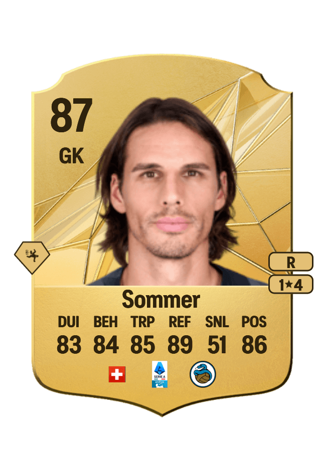 Yann Sommer card