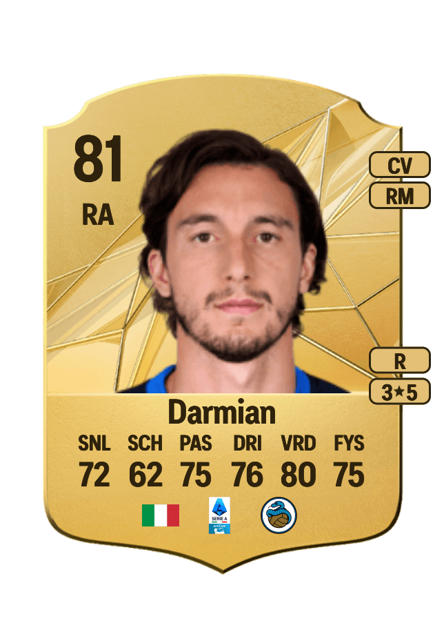 Matteo Darmian card