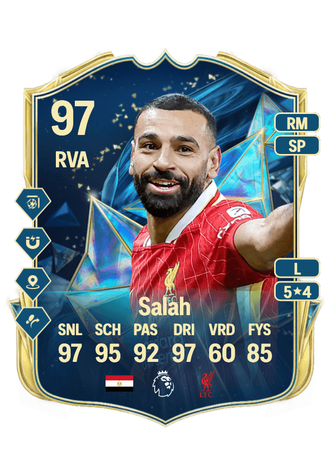 Mohamed Salah card
