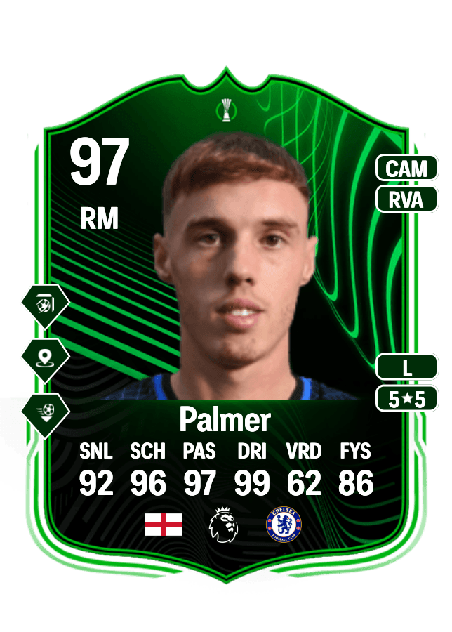 Cole Palmer card