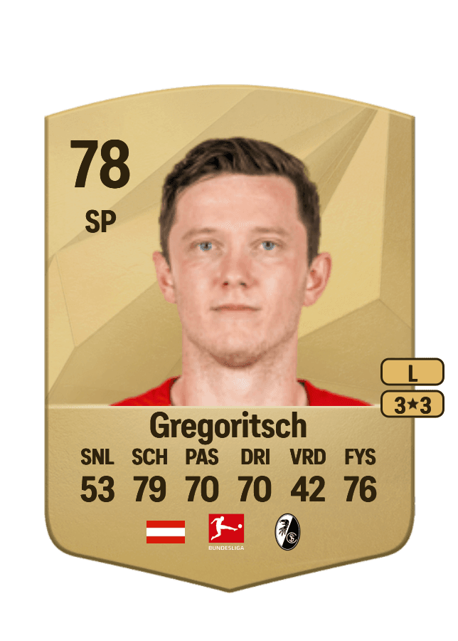 Michael Gregoritsch card