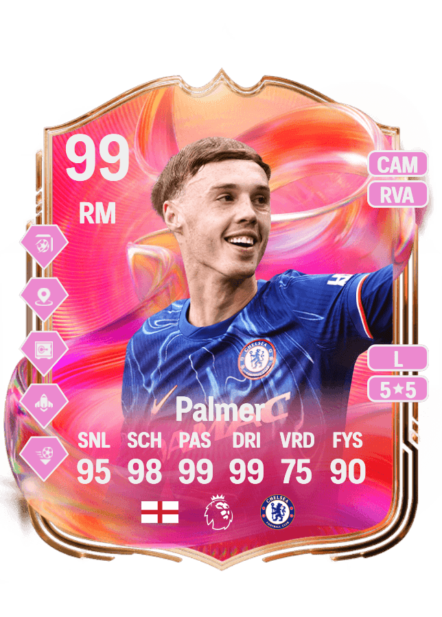 Cole Palmer card