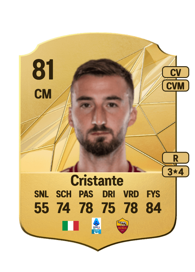 Bryan Cristante card