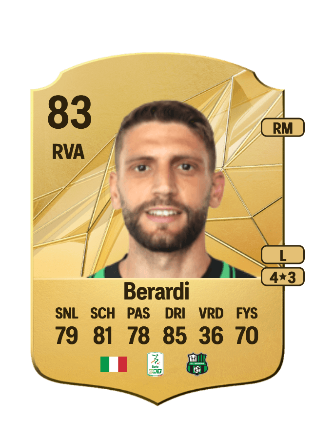 Domenico Berardi card