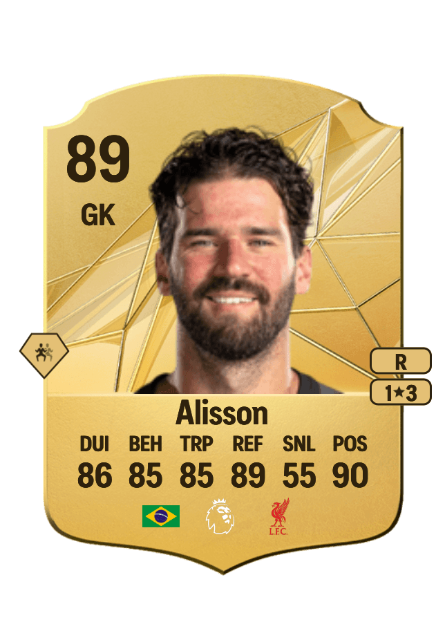 Alisson card