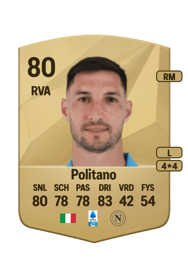 Matteo Politano card