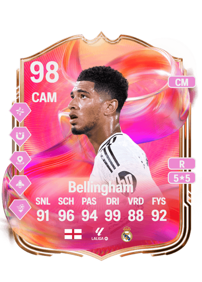 Jude Bellingham card