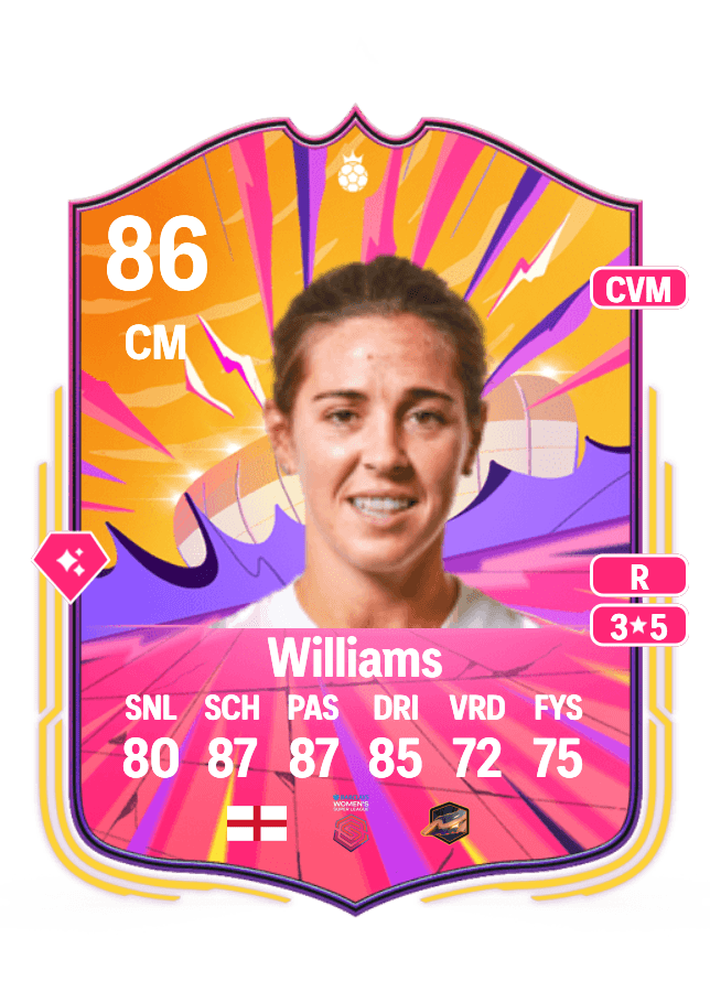 Fara Williams card
